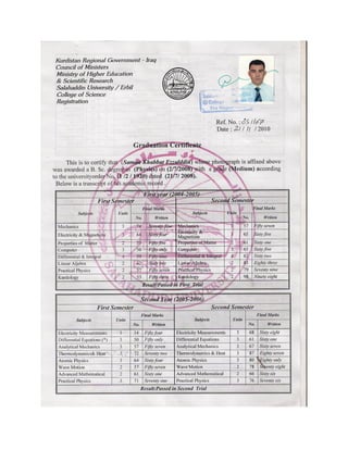 Saman K. Ezzulddin Certification