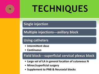 Np Injection Block Peripheral Nerve Block Part 1 | PPTX