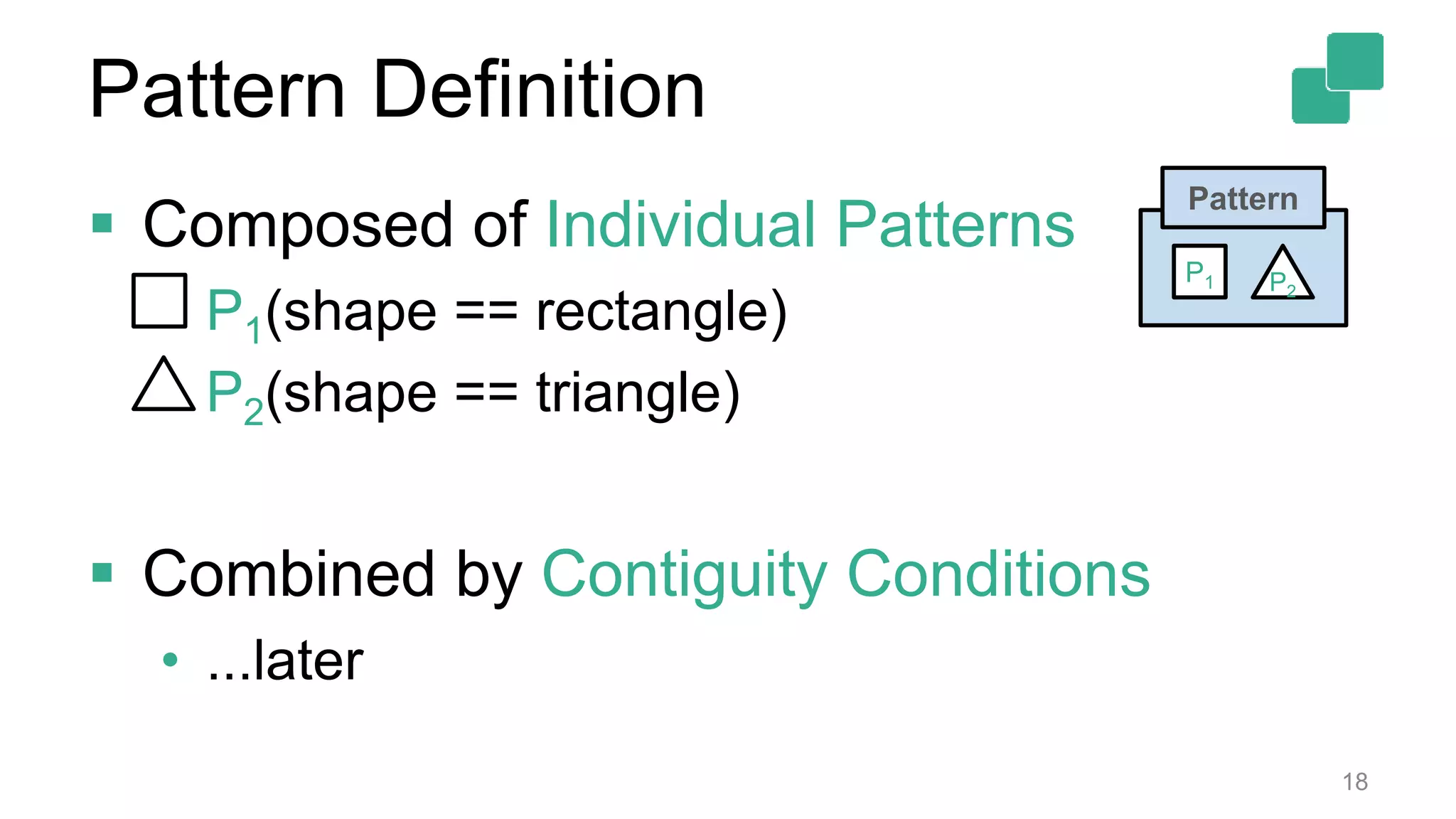 Pattern Definition
 Composed of Individual Patterns
• P1(shape == rectangle)
• P2(shape == triangle)
 Combined by Contiguity Conditions
• ...later
18
Pattern
P2
P1
 