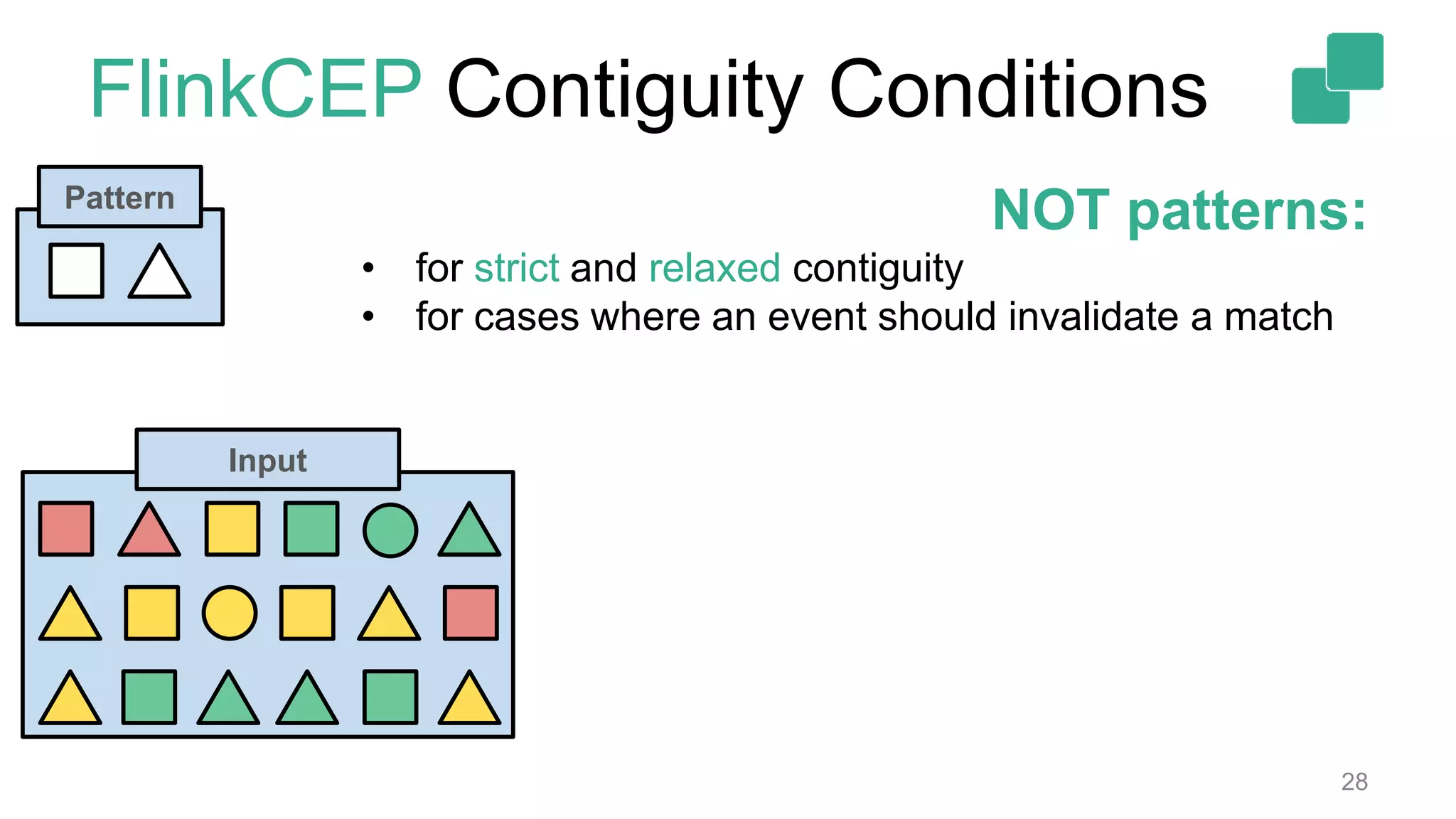 FlinkCEP Contiguity Conditions
28
Pattern
NOT patterns:
• for strict and relaxed contiguity
• for cases where an event should invalidate a match
Input
 