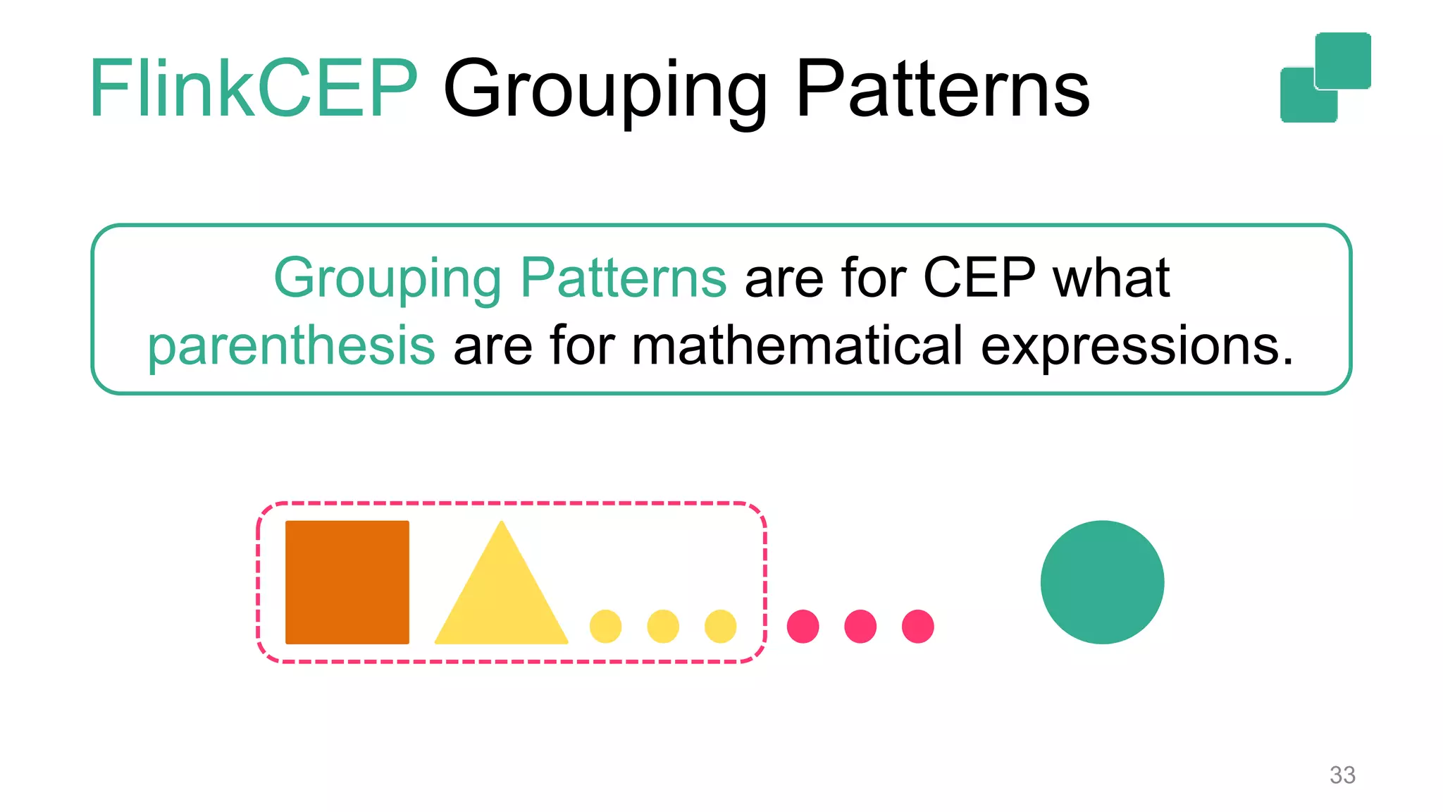 FlinkCEP Grouping Patterns
33
Grouping Patterns are for CEP what
parenthesis are for mathematical expressions.
 