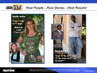 Real People…Real Stories…Real Results! *Weight loss varies with each individual depending upon a variety of factors. All testimonials may or may not be representative of the actual amount of weight which you can or will lose with FirstFitness products. 