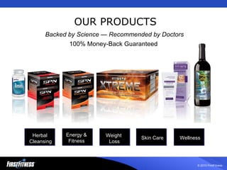 Backed by Science — Recommended by Doctors 100% Money-Back Guaranteed OUR PRODUCTS Weight  Loss Wellness Herbal  Cleansing Energy & Fitness Skin Care 