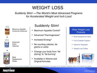WEIGHT LOSS Suddenly Slim! Other Weight Loss Products Meal Replacement Bars Fat & Cellulite Fighters Glycemic Regulator Weight Loss Coffee Maximum Appetite Control* Advanced Thermogenesis* Increased Energy* No counting calories, fat grams or carbs Change your body from “fat storing” to “fat burning” Available in Xtreme and Original formulas Suddenly Slim! —The World’s Most Advanced Programs  for Accelerated Weight and Inch Loss! Maximum Appetite Control & Fat Burner  These statements have not been evaluated by the Food and Drug Administration. This product is not intended to diagnose, treat, cure or prevent any disease.   + + Advanced  Colon  Cleanser Meal  Replacement  Shake 