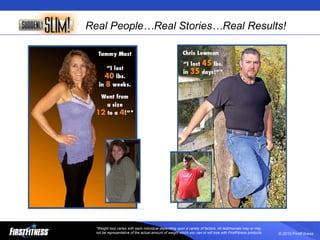 *Weight loss varies with each individual depending upon a variety of factors. All testimonials may or may not be representative of the actual amount of weight which you can or will lose with FirstFitness products. Real People…Real Stories…Real Results! 