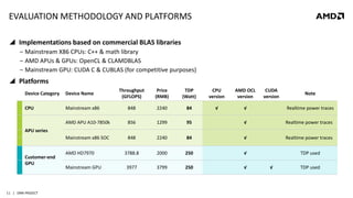APSys Presentation Final copy2 | PPTX