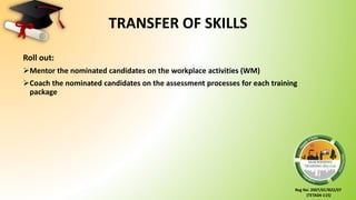 Reg No: 2007/017822/07
(TETA04-115)
TRANSFER OF SKILLS
Roll out:
Mentor the nominated candidates on the workplace activities (WM)
Coach the nominated candidates on the assessment processes for each training
package
 