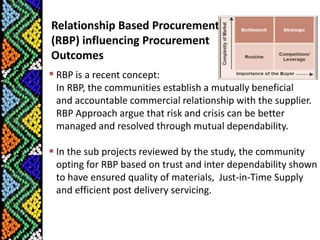  choosing a good facilitation team