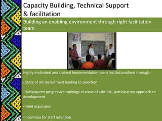 26Innovations in Community Procurement:Posters replacing Manual for Community