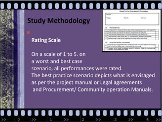 Study MethodologyRating Scale On a scale of 1 to 5. on a worst and best case scenario, all performances were rated. The best practice scenario depicts what is envisaged as per the project manual or Legal agreementsand Procurement/ Community operation Manuals. 