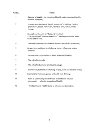 Ffch 6013 health promotion and disease prevention module | PDF