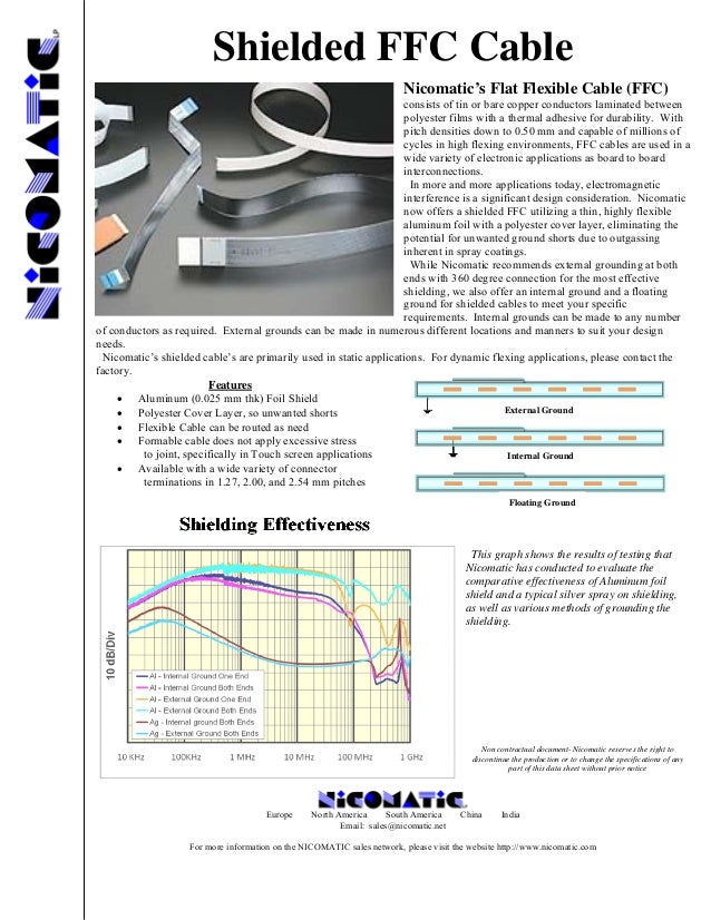 Ffc Shield Specification Sheet 20100311 - 