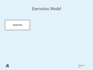 Execution Model



MONITOR




                            ffunction
                            inc.
 