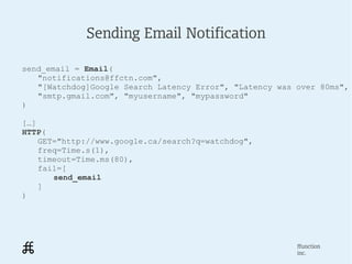 Sending Email Notification

send_email = Email(
   "notifications@ffctn.com",
   "[Watchdog]Google Search Latency Error", ...