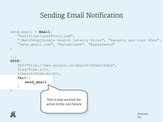 Sending Email Notification

send_email = Email(
   "notifications@ffctn.com",
   "[Watchdog]Google Search Latency Error", ...