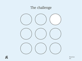 The challenge




                ffunction
                inc.
 