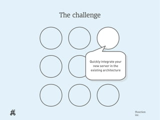 The challenge




         Quickly integrate your
          Quickly integrate your
           new server in the
            new server in the
         existing architecture
          existing architecture




                                   ffunction
                                   inc.
 
