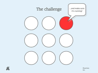 The challenge   ...and make sure
                  ...and make sure
                    it's running!
                      it's running!




                               ffunction
                               inc.
 