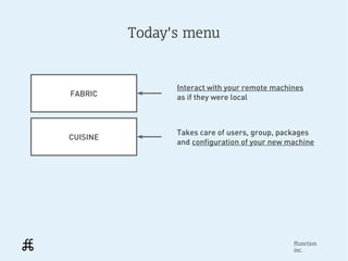 Today's menu


                Interact with your remote machines
FABRIC          as if they were local



                Takes care of users, group, packages
CUISINE
                and configuration of your new machine




                                               ffunction
                                               inc.
 