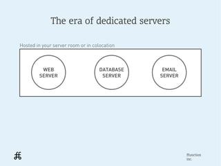 The era of dedicated servers

Hosted in your server room or in colocation



         WEB                        DATABASE    EMAIL
        SERVER                       SERVER    SERVER




                                                        ffunction
                                                        inc.
 
