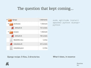 The question that kept coming...


                                        sudo aptitude install
                                        apache2 python django-
                                        python




Django recipe: 5 files, 2 directories   What it does, in essence


                                                                   ffunction
                                                                   inc.
 
