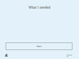 What I needed




    Fabric



                ffunction
                inc.
 
