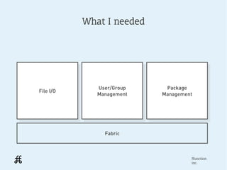 What I needed




               User/Group
                User/Group     Package
                                Package
File I/O
 File I/O      Management
                Management   Management
                              Management




                 Fabric



                                       ffunction
                                       inc.
 