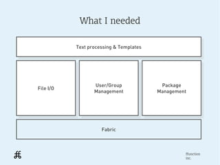 What I needed

            Text processing & Templates
             Text processing & Templates




                   User/Group
                    User/Group               Package
                                              Package
File I/O
 File I/O          Management
                    Management             Management
                                            Management




                      Fabric



                                                     ffunction
                                                     inc.
 