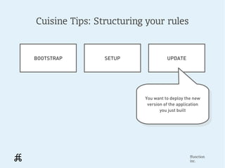 Cuisine Tips: Structuring your rules


BOOTSTRAP       SETUP              UPDATE




                         You want to deploy the new
                          You want to deploy the new
                          version of the application
                           version of the application
                                you just built
                                 you just built




                                              ffunction
                                              inc.
 