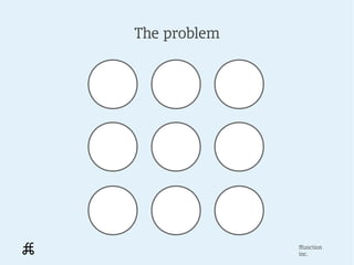 The problem




              ffunction
              inc.
 