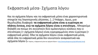 Εκφραστικά μέσα- Σχήματα λόγου
Και τα σχήματα λόγου και τα εκφραστικά μέσα είναι χαρακτηριστικά
στοιχεία της λογοτεχνικής γλώσσας. […] Υπάρχει, όμως, μια
θεμελιώδης διαφορά: τα εκφραστικά μέσα είναι η ευρύτερη σε
πλάτος έννοια, ενώ τα σχήματα λόγου είναι η στενότερη.. Μπορούμε
δηλαδή να πούμε ότι συνιστούν δύο ομόκεντρους κύκλους που ο
στενότερος (= σχήματα λόγου) είναι εγγεγραμμένος στον ευρύτερο (=
εκφραστικά μέσα). Όλα τα σχήματα λόγου είναι εκφραστικά μέσα,
αλλά όλα τα εκφραστικά μέσα δεν συνιστούν αναγκαστικά και
σχήματα λόγου (Ν. Παρίσης, «Εκφραστικά μέσα και σχήματα λόγου»: http://www.philognosia.gr/gr/ekfrastika.html)
 