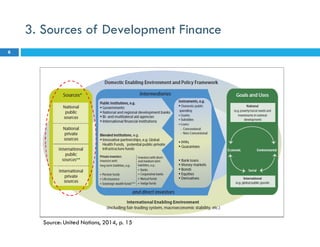 The Role of Multilateral Development Banks (MDBs) in the 2030 Agenda | PDF