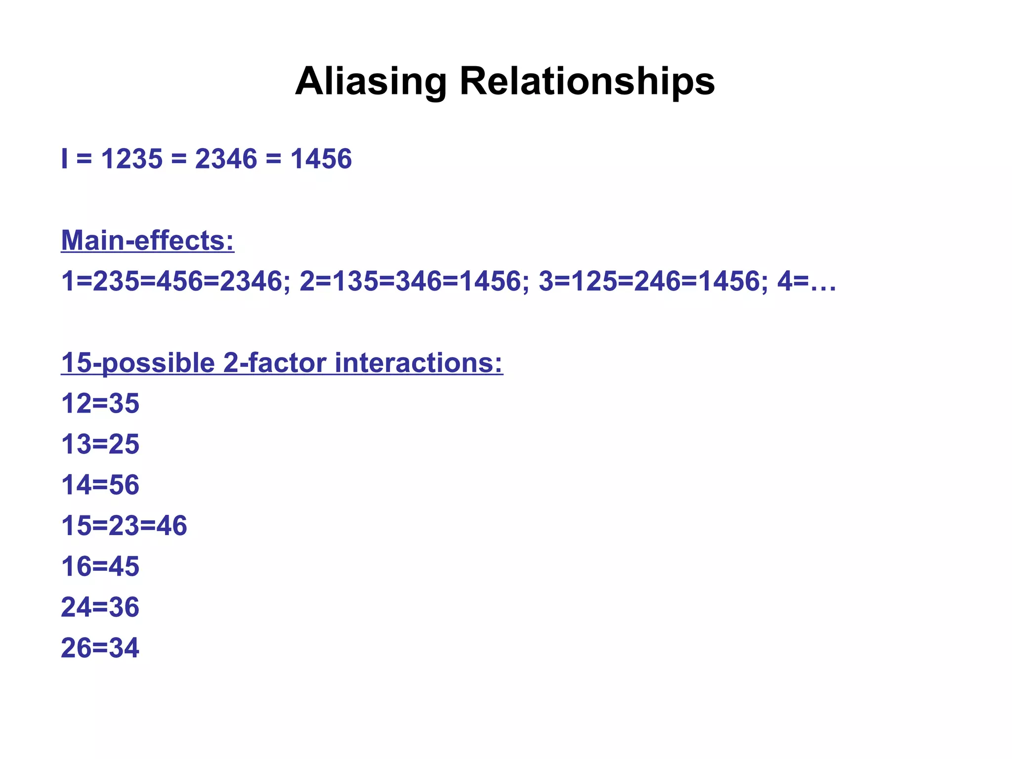 Aliasing Relationships
I = 1235 = 2346 = 1456
Main-effects:
1=235=456=2346; 2=135=346=1456; 3=125=246=1456; 4=…
15-possible 2-factor interactions:
12=35
13=25
14=56
15=23=46
16=45
24=36
26=34
 