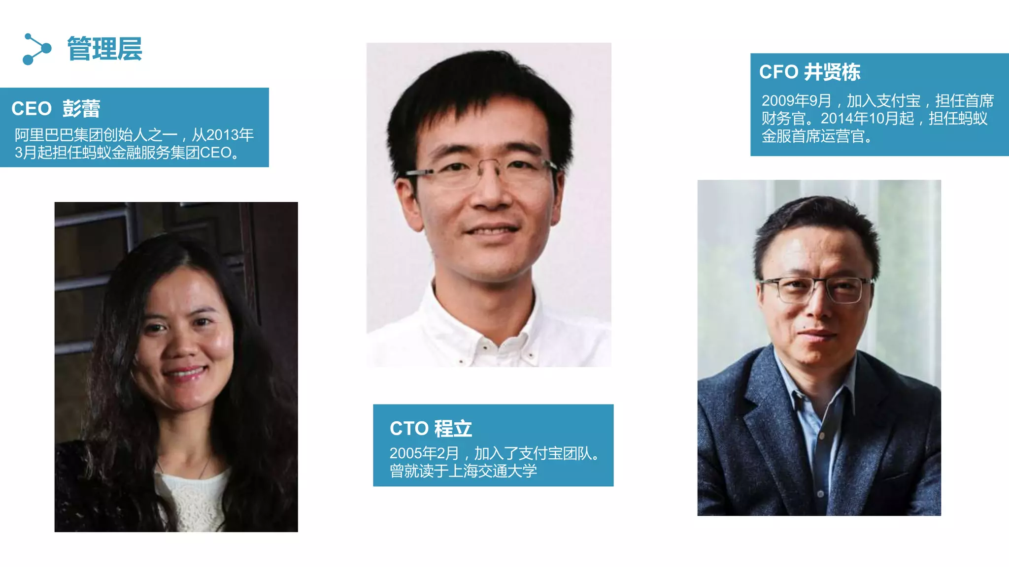 蚂蚁金服报告| PPTX