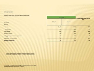 INTERACTIVE MEDIA
Operating results for the Interactive segment are as follows:
% of Change Better/ Worse(-) 2013 vs.
2014
Year Ended
(in millions) 27-Sep-14 28-Sep-13
Revenue
Games* $1,056 $812 30%
Other Content 243 252 -4%
Total revenues 1299 1064 22%
Operating expenses -700 -658 -6%
Selling, general, administrative and other -400 -449 -2%
Depreciation and amortization -23 -44 48%
Operating Income/Loss(-) 116 -87 nm
*Certain reclassifications have been made to the revenue amounts
presented for fiscal 2013 to conform to the fiscal 2014 presentation.
The principal change was to reclassify game-related revenue from our Japan
mobile business from Other content to Games.
 