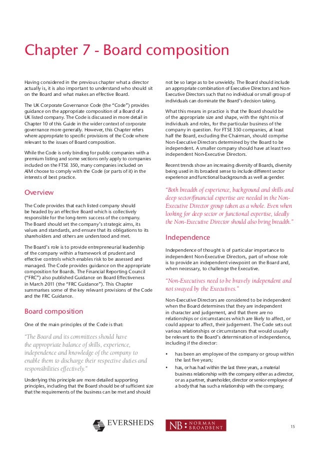 Roles and responsibilities of non executive director