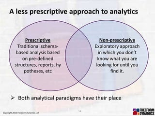 A less prescriptive approach to analytics


                Prescriptive                   Non-prescriptive
            Traditional schema-             Exploratory approach
            based analysis based              in which you don’t
               on pre-defined                 know what you are
           structures, reports, hy           looking for until you
                potheses, etc                       find it.




        Both analytical paradigms have their place

                                       14
Copyright 2011 Freeform Dynamics Ltd
 