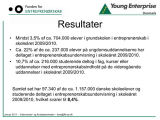 UngdomsuddannelserneSamlet set har 51.508 elever ud af de 236.684 elever på ungdomsuddannelserne deltaget i entreprenørskabsundervisning i skoleåret 2009/2010. Dette svarer til ca. 22 %.