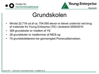 Kvantitativ måling af undervisningens udbredelse samt antal deltagende elever og studerende