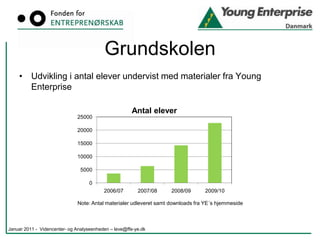Den lige vej: grundskole, ungdomsuddannelser og de videregående uddannelser.Januar 2011 -  Videncenter- og Analyseenheden – leve@ffe-ye.dk
