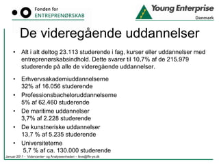 36 grundskoler er medlemmer af NEIS og 