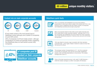 Content mix on main corporate accounts:
| PAGE 46CHANNEL COMPARISON: SLIDESHOW
60 million unique monthly visitors.
xvi
of ...