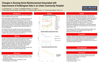 Changes in Nursing Home Reimbursement Associated with
Improvement of Antibiogram Data in an Urban Community Hospital
K. MCDONOUGH1, 2, S. SHAFI1, E.MAMMEN-PRASAD1, D. FINKEL3.
1East Orange General Hospital, East Orange, NJ, 2Cardinal Health, Houston, TX, 3Cross Roads Medical, Clifton, NJ
Conclusion
Disclosures
The authors of this presentation have the following to disclose concerning possible
financial or personal relationships with commercial entities that may have direct or
indirect interest in the subject matter of the presentation:
K. McDonough: Nothing to disclose
S. Shafi: Nothing to disclose
E. Mammen-Prasad: Nothing to disclose
D. Finkel: Nothing to disclose
Results
Changes in federal reimbursement affecting nursing home admissions
to hospitals may have kept patients with multi-drug resistant organism
infections out of the hospital, leading to the improvement of the
antibiogram and decreased utilization of antibiotics used to treat multi-
drug resistant organism infections.
Admissions from nursing homes as a percent of total admissions
decreased over the review period totaling 20%, 18%, and 15% for
2011, 2012, and 2013 respectively. Antibiogram sensitivities improved
over the study period. E. coli sensitivities improved for: ceftriaxone
(CT) (79%-85%), levofloxacin (LV) (51%-57%). Klebsiella
pneumoniae sensitivities improved for: gentamicin (71%-76%),
imipenem (IP) (59%-64%), LV (50%-60%), CT ( 45%-54%).
Pseudomonas aeruginosa sensitivities were mixed with sensitivities
improving for LV (50%-62%), and decreasing for IP (70%-67%) and
cefepime (80%-75%).
Data collected for DDD/1000PD showed decreased utilization of for
Colistin, Carbapenems, and Tigecycline by 27%, 25%, 10%
respectively over the review period.
Acknowledgment
We would like to acknowledge the generous support of Sonya Kim.
Background
Methods
The study comprised of review of inpatient antibiogram data, antibiotic
utilization, and percentage of inpatient admissions from nursing
homes. Sensitivity data was collated by the Microbiology Lab culture
and sensitivity reporting system. Antibiotic utilization statistics were
gathered for antibiotics used to treat multi-drug resistant organism
infection: tigecycline, carbapenems, and colistin. The data was
converted to defined daily doses per 1000 patient days
(DDD/1000PD). Percent of total admissions comprising nursing home
patients were obtained from hospital demographic data.
Multidrug resistant organism infections (MDROI) remain a significant
threat in hospitals and nursing homes.
East Orange General Hospital (EOGH) is a 210 bed urban acute care
community hospital located in East Orange, New Jersey. Primary
inpatient services include general medicine/surgery, HIV, non invasive
cardiac services, behavioral health, hemodialysis, emergency services
and limited oncology. East Orange General Hospital has had vigorous
infection control practices and an antibiotic stewardship program since
2000. Despite this practice, resistance trends remained stable until
our 2013 antibiogram.
The Federal Government changed Nursing Home reimbursement in
2011 resulting in fewer transfers to our facility. We hypothesize that
this would lead to decreased admissions to hospitals and a decrease
in MDROI. We report on our experience from 2011-13.
References
1. Joregensen J and Ferraro M. Antimicrobial Susceptibility Testing: A
Review of General Principles and Contemporary Practices. Clin Inf
Dis 2009;49:1749-55.
2. Colistimethate (package insert). Schaumberg, IL:APP
Pharmaceuticals, LLC; Apr 2008.
Results
Antibiogram Trends (2011-2013)
Selected antibiotic usage trend (2011-2013)
Nursing Home Admissions (2011-2013)
 