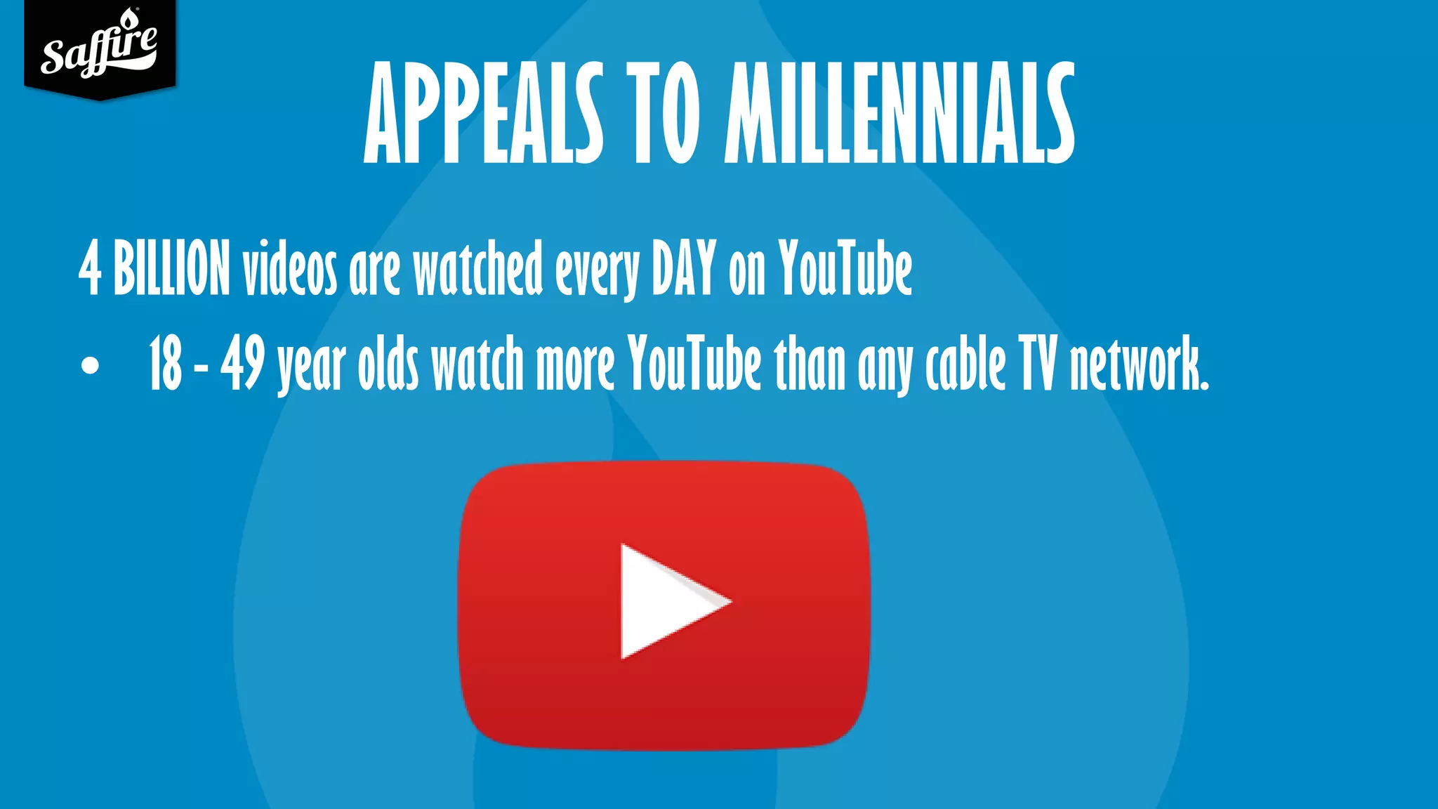 APPEALS TO MILLENNIALS
4 BILLION videos are watched every DAY on YouTube
• 18 - 49 year olds watch more YouTube than any cable TV network.
 