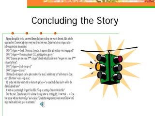 Feature Writing Slides