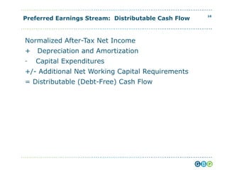 Distributable Earning Pattern GBQ Consulting - BV Overview | PPT