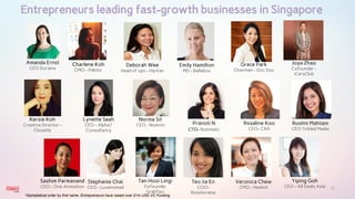 The Female Founders Singapore Startup Ecosystem Overview. | PPTX