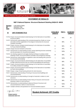 STATEMENT OF RESULTS
NQF 5 National Diploma: Structural Steelwork Detailing SAQA ID: 48636
Student: Luke Anthony Sarkis
ID: 9302085017086
Date: 02 September 2015
ID UNIT STANDARD TITLE
AVAILABLE
CREDITS
PER % ACHIEVED
CREDITS
114196 Prepare structural steelwork detail drawings for the fabrication of assemblies
for process plants
24 95% 24
114197 Demonstrate understanding of the mechanical properties of bolts set screws
and welds and their application in the design of connections for structural
steelwork assemblies
8 80% 8
114203 Prepare structure steelwork detail drawings for the fabrication of assemblies
for heavy industrial buildings
21 80% 21
114220 Design structural steelwork connections 11 87% 11
114221 Demonstrate an understanding of basic contract planning functions workshop
and site procedures for structural steel projects
5 100% 5
114210 Use drawing equipment and apply drawing techniques to produce detail
drawings of basic structural steelwork assemblies and arrangement drawings
28 90% 28
114194 Demonstrate understanding of regulations codes and drawing office practices
for structural steel detailing
7 100% 7
114195 Prepare structural steelworks detail drawings for the fabrication of assemblies
for light industrial structures low rise commercial buildings and warehouses
25 68% 25
114207 Prepare structural steelwork detail drawings for the fabrication of assemblies
for ancillary steelwork for buildings
14 90% 14
114214 Prepare structural steelwork detail drawings for the fabrication of assemblies
for multi-storey buildings
9 96% 9
114202 Design a range of load bearing elements for steel structures 10 100% 10
114211 Demonstrate understanding of framing of structural steel buildings and
structural behaviour
5 92% 5
114198 Demonstrate an understanding of strength of materials in relation to steel
structures
20 100% 20
114200 Demonstrate an understanding of basic theory of structures and structural
behaviour relative to steel structures
12 88% 12
114199 Demonstrate an understanding of advanced theory of structures and
structural behaviour relative to steel structures
18 100% 18
114201 Compile estimates and quotations for structural steelwork projects 21 95% 21
KUBERA NAIDOO
MANAGING DIRECTOR
Student Achieved: 257 Credits
 