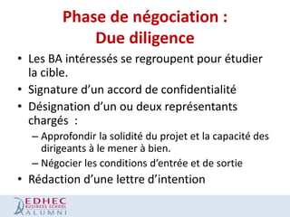 Phase de négociation :
Due diligence
• Les BA intéressés se regroupent pour étudier
la cible.
• Signature d’un accord de confidentialité
• Désignation d’un ou deux représentants
chargés :
– Approfondir la solidité du projet et la capacité des
dirigeants à le mener à bien.
– Négocier les conditions d’entrée et de sortie

• Rédaction d’une lettre d’intention

 