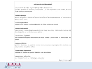 Source : France angels

 